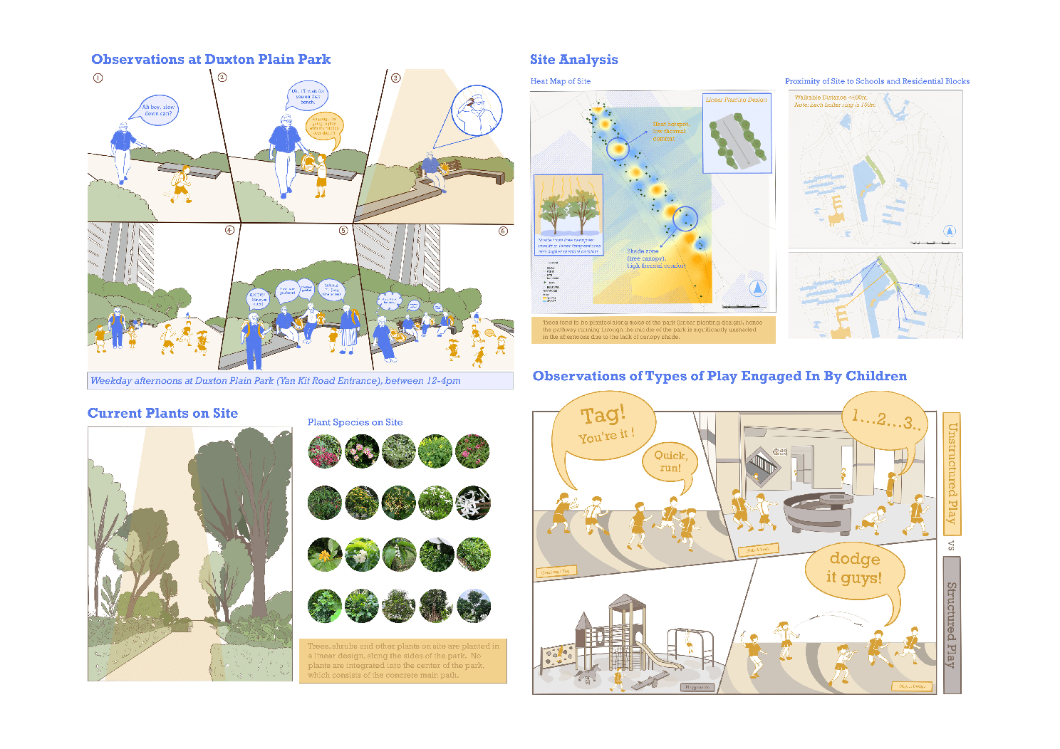 Wait For Me! portfolio page 2