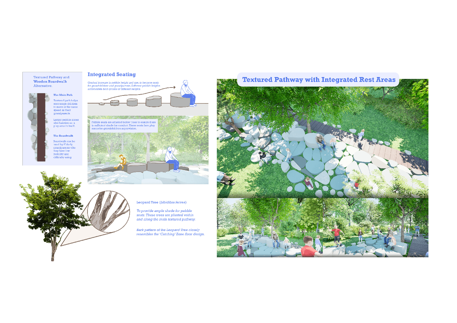 Wait For Me! portfolio plate 5